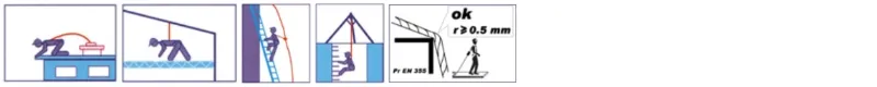 PSA-Set-Instandhaltung-Piktogramme